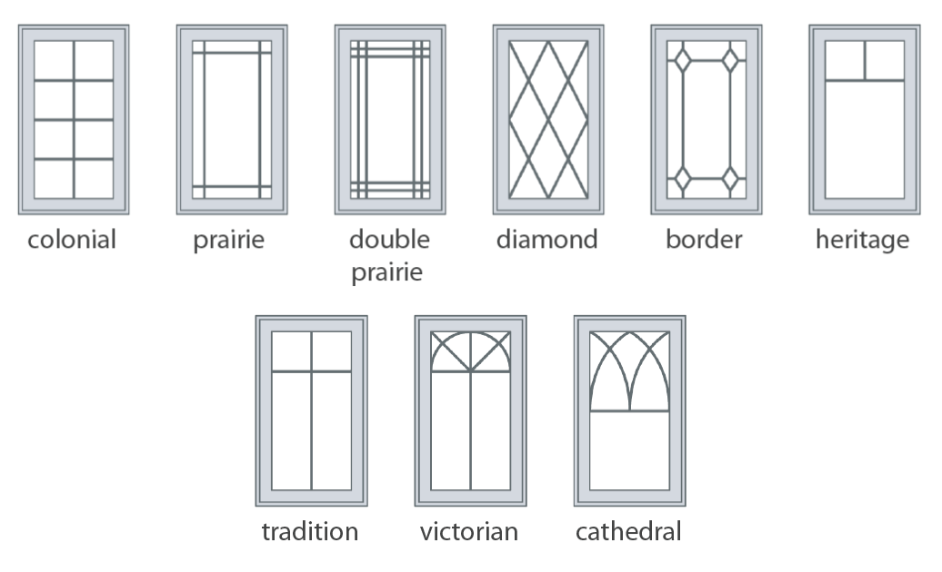 Double Hung Windows Grill Patterns